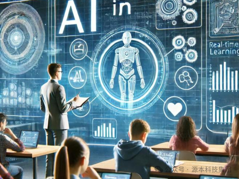 艾弗森贝博ballbet官网科技-本科生掌握大数据、云原生、AI-竞赛保研求职的“超车秘籍”来了！